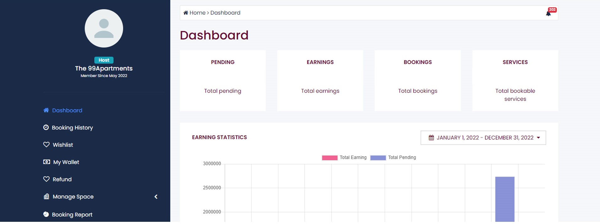 Host Dashboard